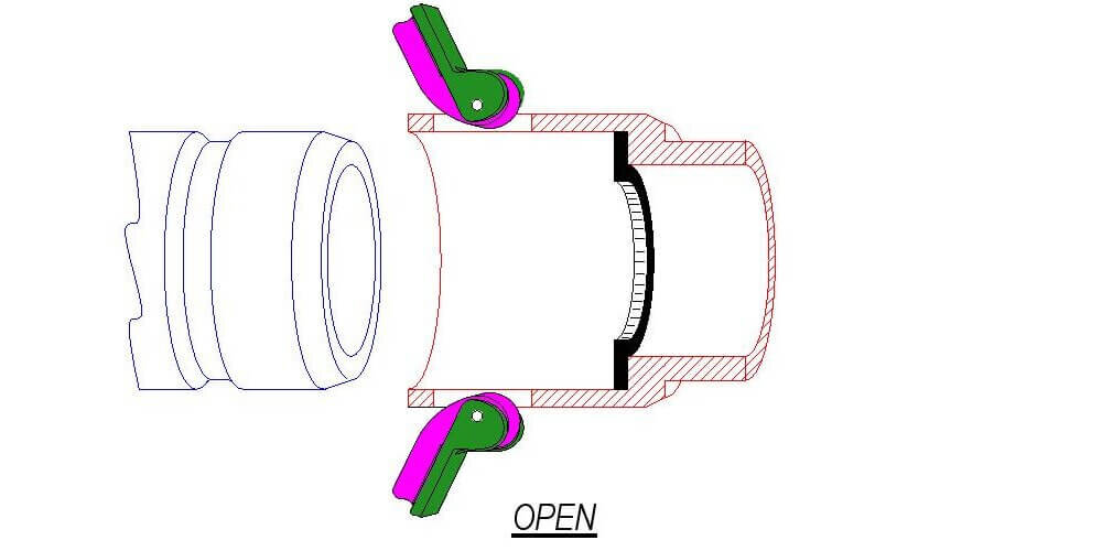 Open Camlock